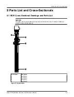 Предварительный просмотр 61 страницы ITT Goulds Pumps VICR Installation, Operation And Maintenance Manual