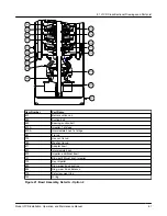 Предварительный просмотр 63 страницы ITT Goulds Pumps VICR Installation, Operation And Maintenance Manual