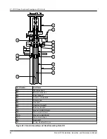 Предварительный просмотр 64 страницы ITT Goulds Pumps VICR Installation, Operation And Maintenance Manual