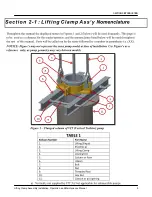 Предварительный просмотр 5 страницы ITT Goulds Pumps VIS IOM Installation, Operation And Maintenance Manual