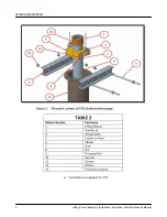 Предварительный просмотр 6 страницы ITT Goulds Pumps VIS IOM Installation, Operation And Maintenance Manual