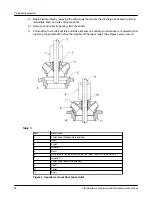 Предварительный просмотр 26 страницы ITT Goulds Pumps VIS Installation, Operation And Maintenance Instructions