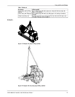 Предварительный просмотр 15 страницы ITT Goulds Pumps XHD Installation, Operation And Maintenance Manual