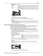 Предварительный просмотр 33 страницы ITT Goulds Pumps XHD Installation, Operation And Maintenance Manual