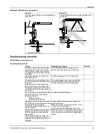 Предварительный просмотр 37 страницы ITT Goulds Pumps XHD Installation, Operation And Maintenance Manual