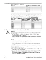 Предварительный просмотр 50 страницы ITT Goulds Pumps XHD Installation, Operation And Maintenance Manual