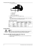 Предварительный просмотр 62 страницы ITT Goulds Pumps XHD Installation, Operation And Maintenance Manual