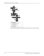 Предварительный просмотр 64 страницы ITT Goulds Pumps XHD Installation, Operation And Maintenance Manual