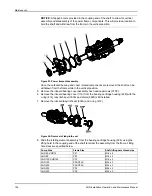 Предварительный просмотр 106 страницы ITT Goulds Pumps XHD Installation, Operation And Maintenance Manual