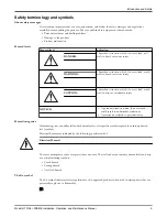 Предварительный просмотр 7 страницы ITT HT 3196 i-FRAME Installation, Operation And Maintenance Manual