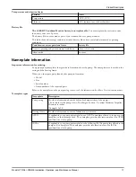 Предварительный просмотр 19 страницы ITT HT 3196 i-FRAME Installation, Operation And Maintenance Manual