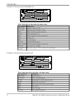 Предварительный просмотр 20 страницы ITT HT 3196 i-FRAME Installation, Operation And Maintenance Manual