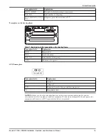 Предварительный просмотр 21 страницы ITT HT 3196 i-FRAME Installation, Operation And Maintenance Manual