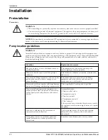 Предварительный просмотр 22 страницы ITT HT 3196 i-FRAME Installation, Operation And Maintenance Manual