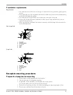 Предварительный просмотр 23 страницы ITT HT 3196 i-FRAME Installation, Operation And Maintenance Manual