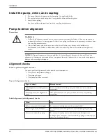 Предварительный просмотр 30 страницы ITT HT 3196 i-FRAME Installation, Operation And Maintenance Manual