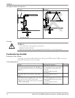 Предварительный просмотр 38 страницы ITT HT 3196 i-FRAME Installation, Operation And Maintenance Manual