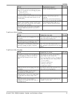 Предварительный просмотр 39 страницы ITT HT 3196 i-FRAME Installation, Operation And Maintenance Manual