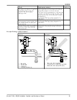 Предварительный просмотр 41 страницы ITT HT 3196 i-FRAME Installation, Operation And Maintenance Manual