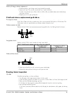 Предварительный просмотр 87 страницы ITT HT 3196 i-FRAME Installation, Operation And Maintenance Manual