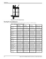 Предварительный просмотр 92 страницы ITT HT 3196 i-FRAME Installation, Operation And Maintenance Manual