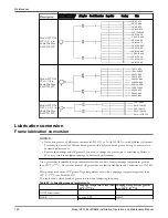 Предварительный просмотр 122 страницы ITT HT 3196 i-FRAME Installation, Operation And Maintenance Manual