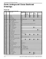 Предварительный просмотр 128 страницы ITT HT 3196 i-FRAME Installation, Operation And Maintenance Manual