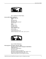 Preview for 7 page of ITT i-ALERT 2 Installation, Operation And Maintenance Manual