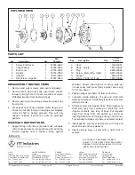 Предварительный просмотр 2 страницы ITT Jabsco 18580-0000 Manual