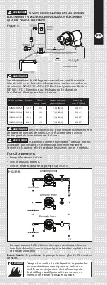 Предварительный просмотр 5 страницы ITT JABSCO 52600 Series Manual