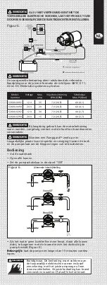 Предварительный просмотр 11 страницы ITT JABSCO 52600 Series Manual