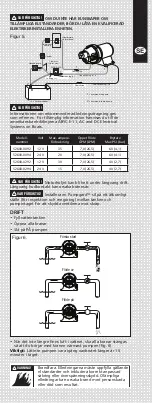 Предварительный просмотр 13 страницы ITT JABSCO 52600 Series Manual