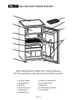 Предварительный просмотр 16 страницы ITT KS 840 Instruction Booklet