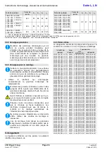 Предварительный просмотр 30 страницы ITT L Series Installation,Operation And Maintenance Instruction