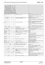 Предварительный просмотр 41 страницы ITT L Series Installation,Operation And Maintenance Instruction