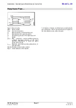 Предварительный просмотр 45 страницы ITT L Series Installation,Operation And Maintenance Instruction