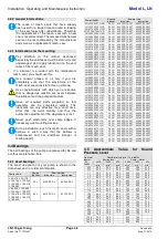 Предварительный просмотр 50 страницы ITT L Series Installation,Operation And Maintenance Instruction