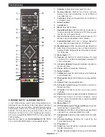 Предварительный просмотр 10 страницы ITT LED 28H-7185 User Manual