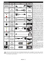 Предварительный просмотр 11 страницы ITT LED 28H-7185 User Manual