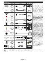 Предварительный просмотр 33 страницы ITT LED 28H-7185 User Manual