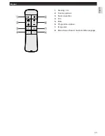 Предварительный просмотр 47 страницы ITT LED 39F-7175 series Manual