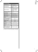 Preview for 9 page of ITT LED 50F-7375 Manual