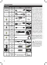 Предварительный просмотр 42 страницы ITT LED 50F-7375 Manual