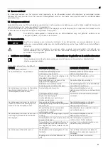 Preview for 67 page of ITT Lowara Doublebox Plus Series Installation And Operating Instructions Manual