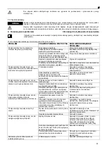 Preview for 97 page of ITT Lowara Doublebox Plus Series Installation And Operating Instructions Manual