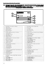 Preview for 114 page of ITT Lowara Doublebox Plus Series Installation And Operating Instructions Manual