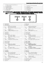 Preview for 115 page of ITT Lowara Doublebox Plus Series Installation And Operating Instructions Manual