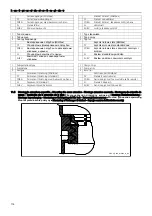 Preview for 116 page of ITT Lowara Doublebox Plus Series Installation And Operating Instructions Manual