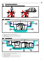 Предварительный просмотр 13 страницы ITT Lowara DUPERBOX DUO Installation And Operating Instructions Manual