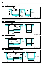 Предварительный просмотр 14 страницы ITT Lowara DUPERBOX DUO Installation And Operating Instructions Manual